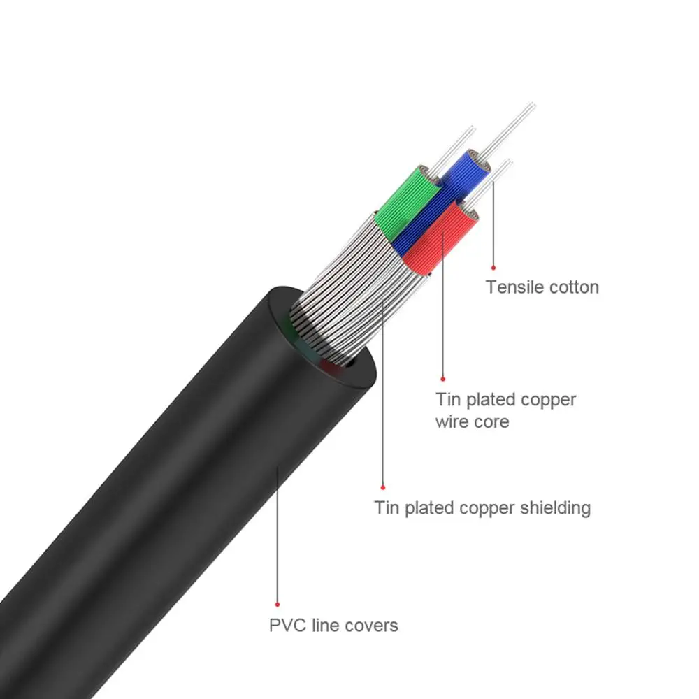 QGeeM RCA Cable 2RCA to 3.5 Au - đánh giá và giá Home Cinema Ampli