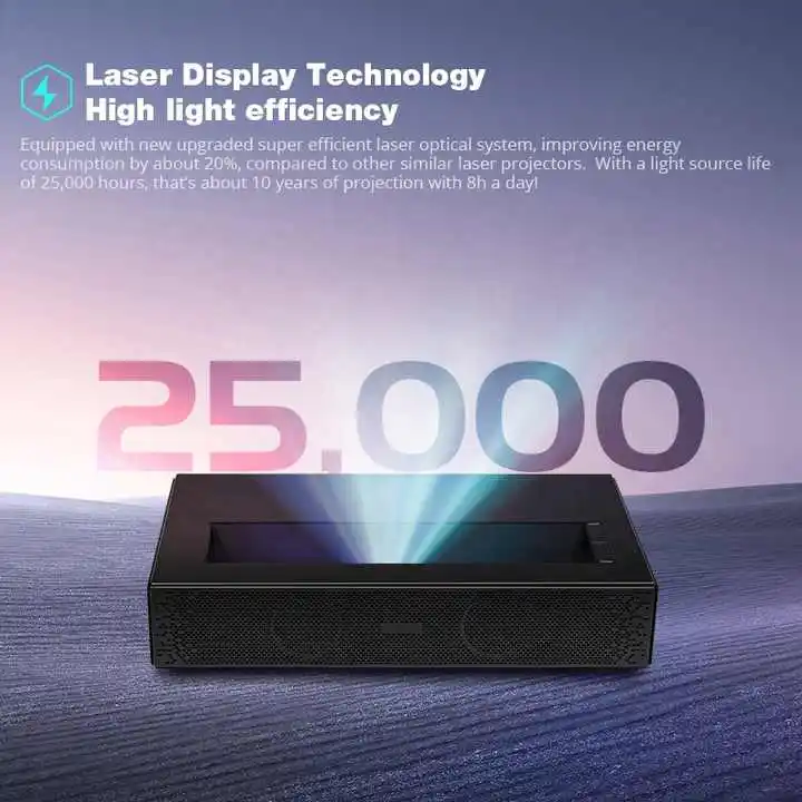 Salange Latest D068 Projector  - đánh giá và giá Home Cinema Ultra Short Throw Projector