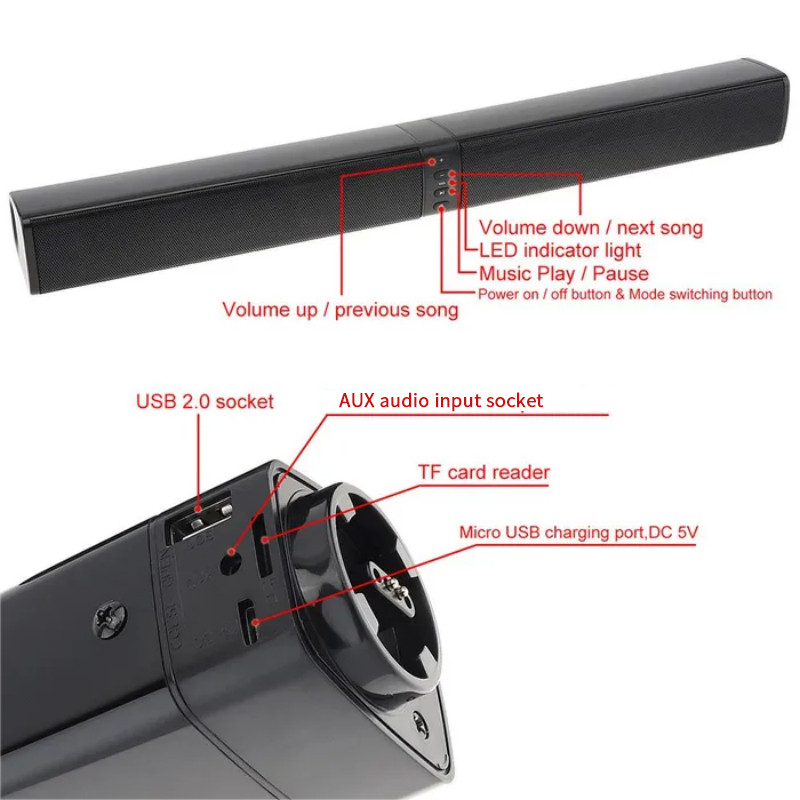 Powerful Soundbar Sound Radio  - đánh giá và giá Home Cinema Speaker System