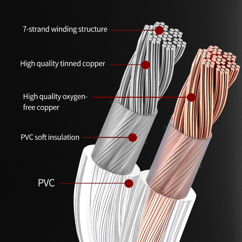 YYTCG DIY HIFI Audio Cable Oxy - đánh giá và giá Home Cinema Ampli