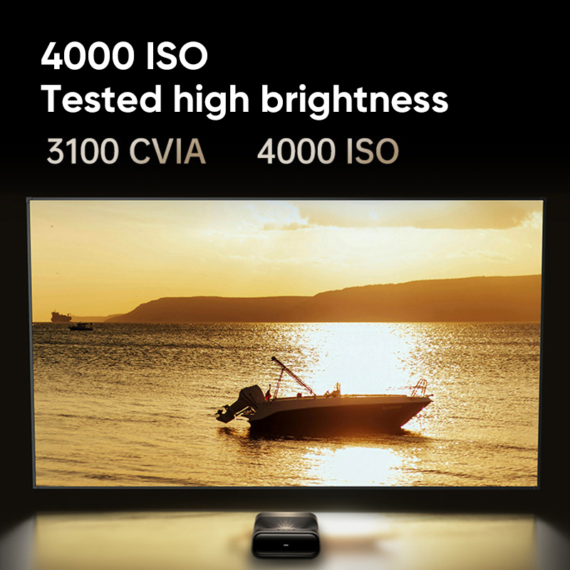 JMGO O3 Ultra 4K Laser Project - đánh giá và giá Home Cinema Ultra Short Throw Projector