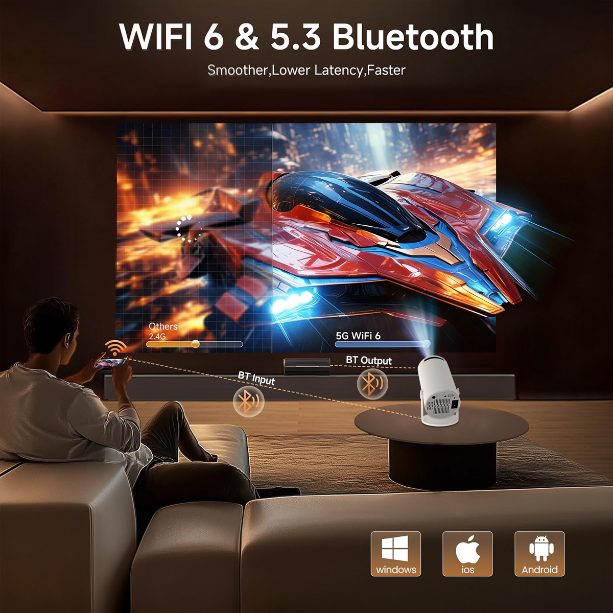 4K HD Projector Native 720P Su - đánh giá và giá Home Cinema Rack