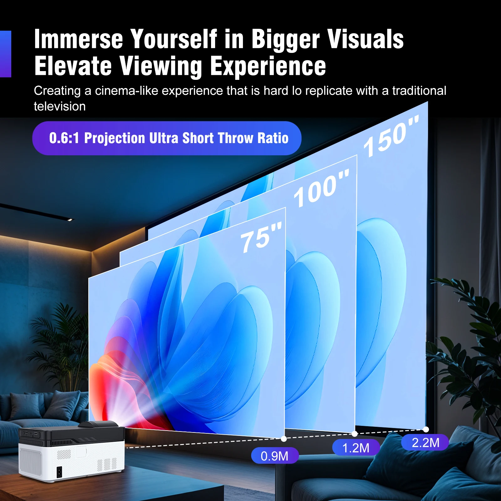 Magcubic HY450 Projector Home  - đánh giá và giá Home Cinema Ultra Short Throw Projector