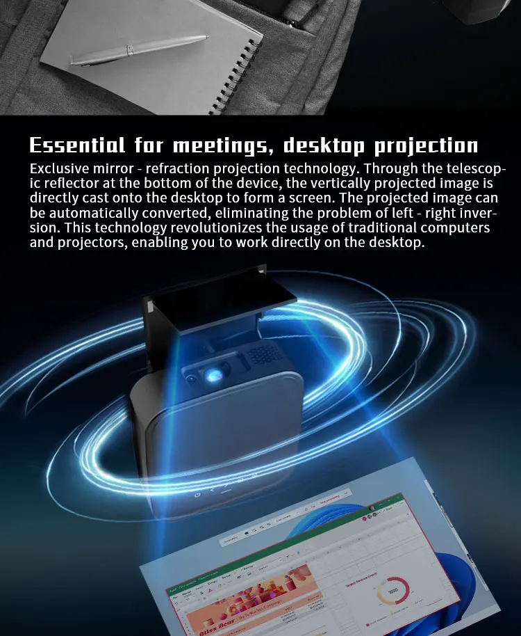 2025 S50 W11 Mini Portable Edu - đánh giá và giá Home Cinema Ultra Short Throw Projector