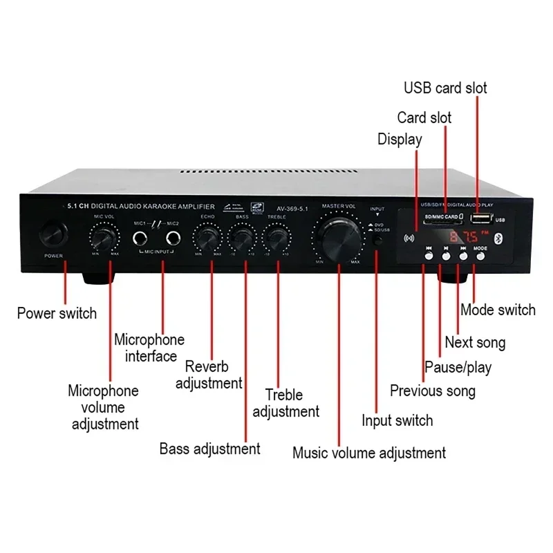 AV-369BT Bluetooth 5.1 Sound S - đánh giá và giá Home Cinema Speaker System