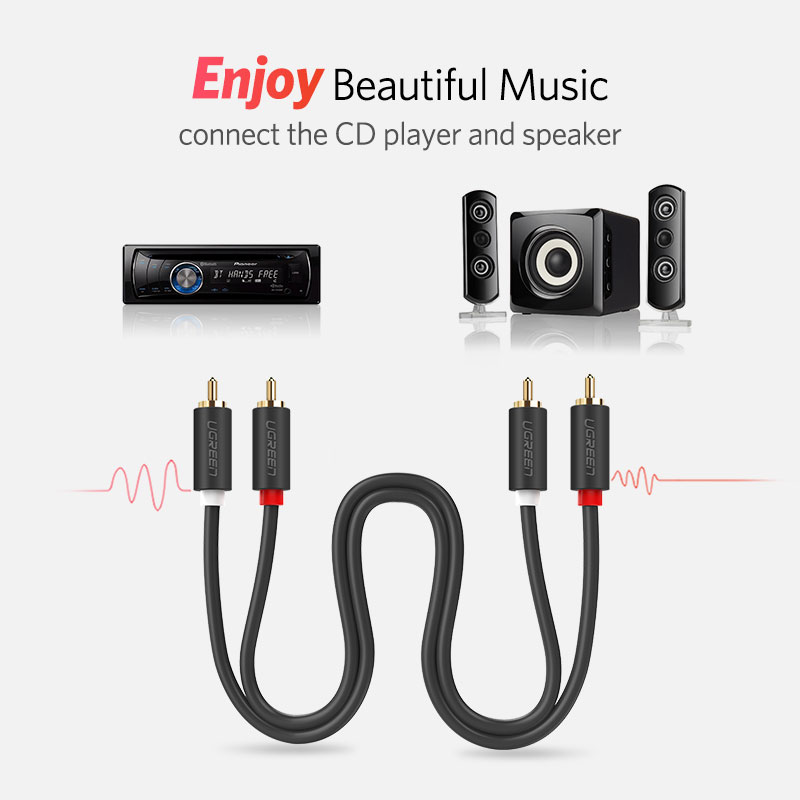 UGREEN 2RCA Ra 2 Đầu RCA Đực C - đánh giá và giá Home Cinema Ampli