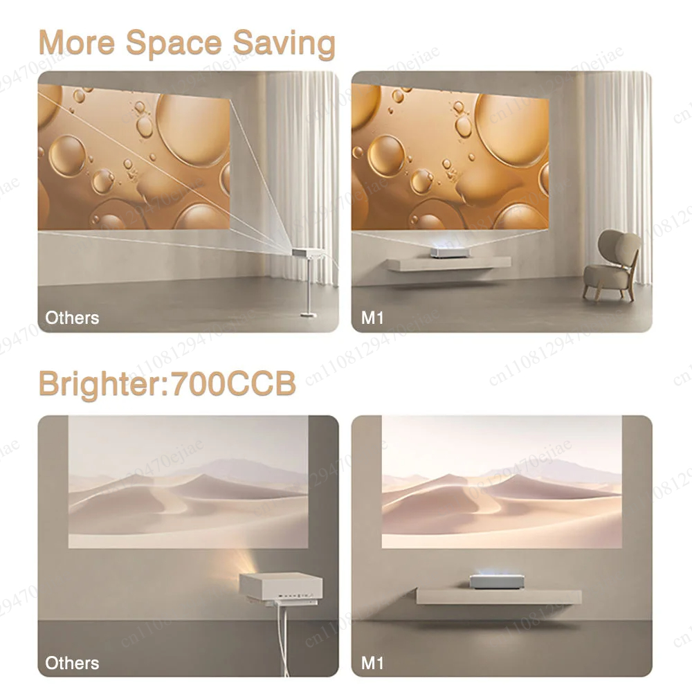 XGIMI M1 Ultra Short Throw Pro - đánh giá và giá Home Cinema Ultra Short Throw Projector