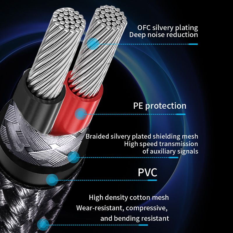 YYTCG SPDIF Coaxial Cable HIFI - đánh giá và giá Home Cinema Ampli