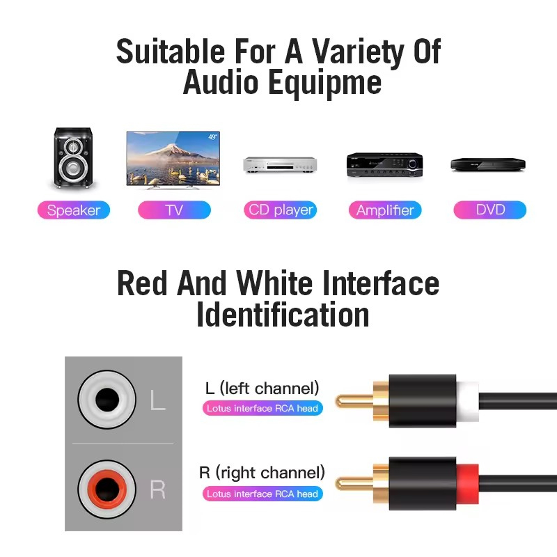 Dual RCA Cable HIFI Stereo 2 R - đánh giá và giá Home Cinema Ampli