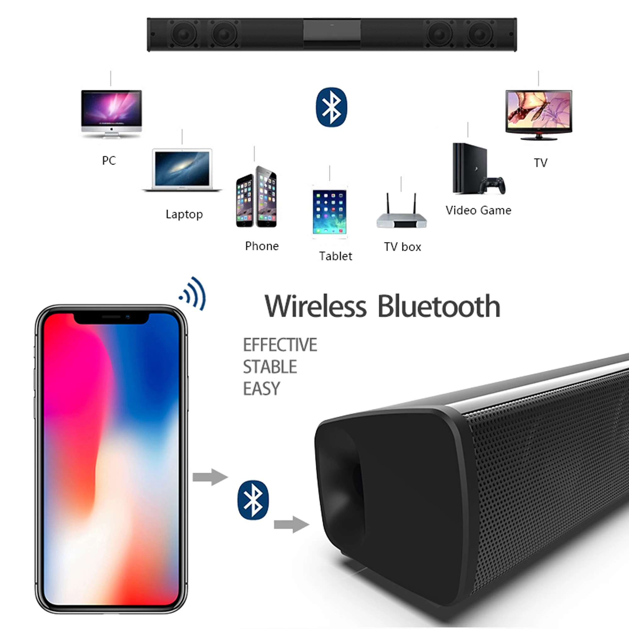 40W High Power Soundbar for TV - đánh giá và giá Home Cinema Wireless Speakers