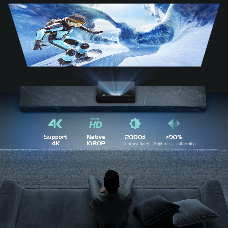 Full HD1080P Laser DLP UST Pro - đánh giá và giá Home Cinema Ultra Short Throw Projector