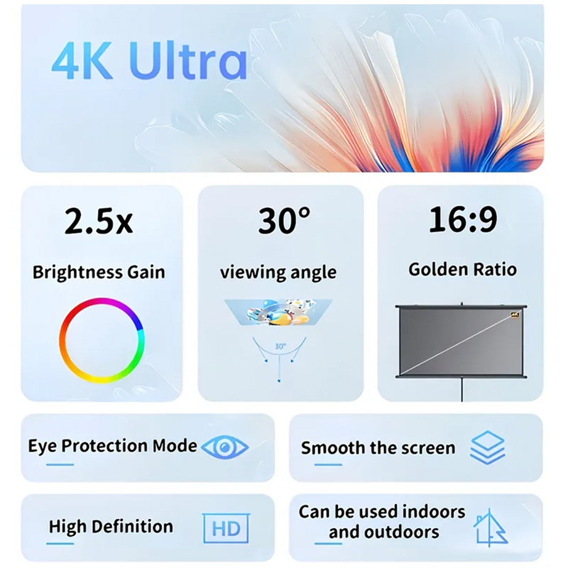 150 Inch 16:9 Anti-Light Proje - đánh giá và giá Home Cinema Rack