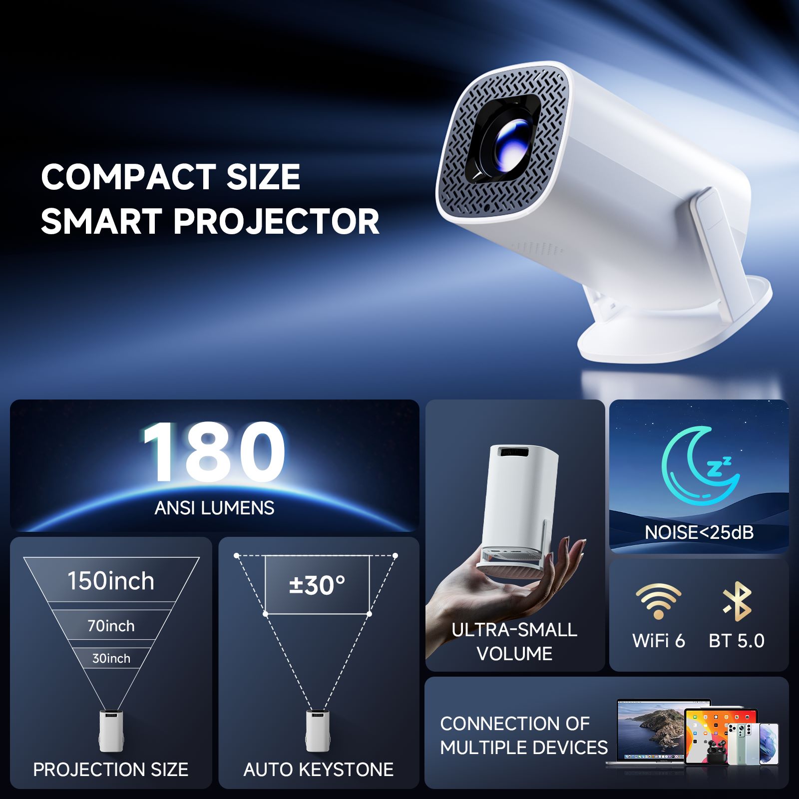 P30 PRO Smart Mini Projector A - đánh giá và giá Home Cinema Rack