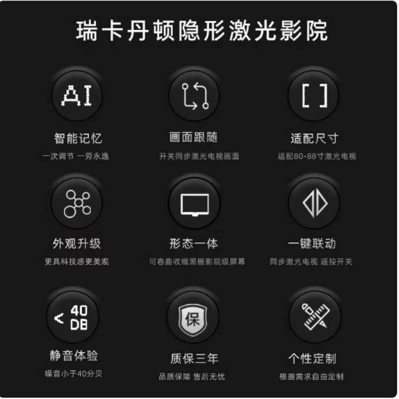 Shunhe, Disheng Screen R30 Inv - đánh giá và giá Home Cinema Hisense