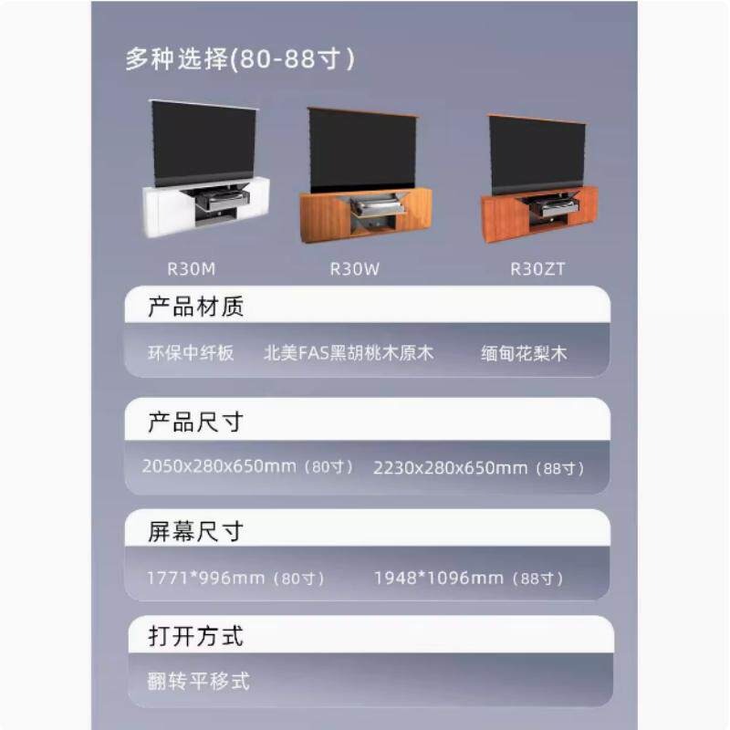 Shunhe, Disheng Screen R30 Inv - đánh giá và giá Home Cinema Hisense
