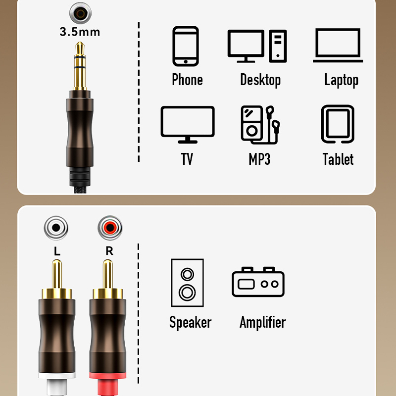 RCA To 3.5 mm Jack Aux Audio C - đánh giá và giá Home Cinema Ampli