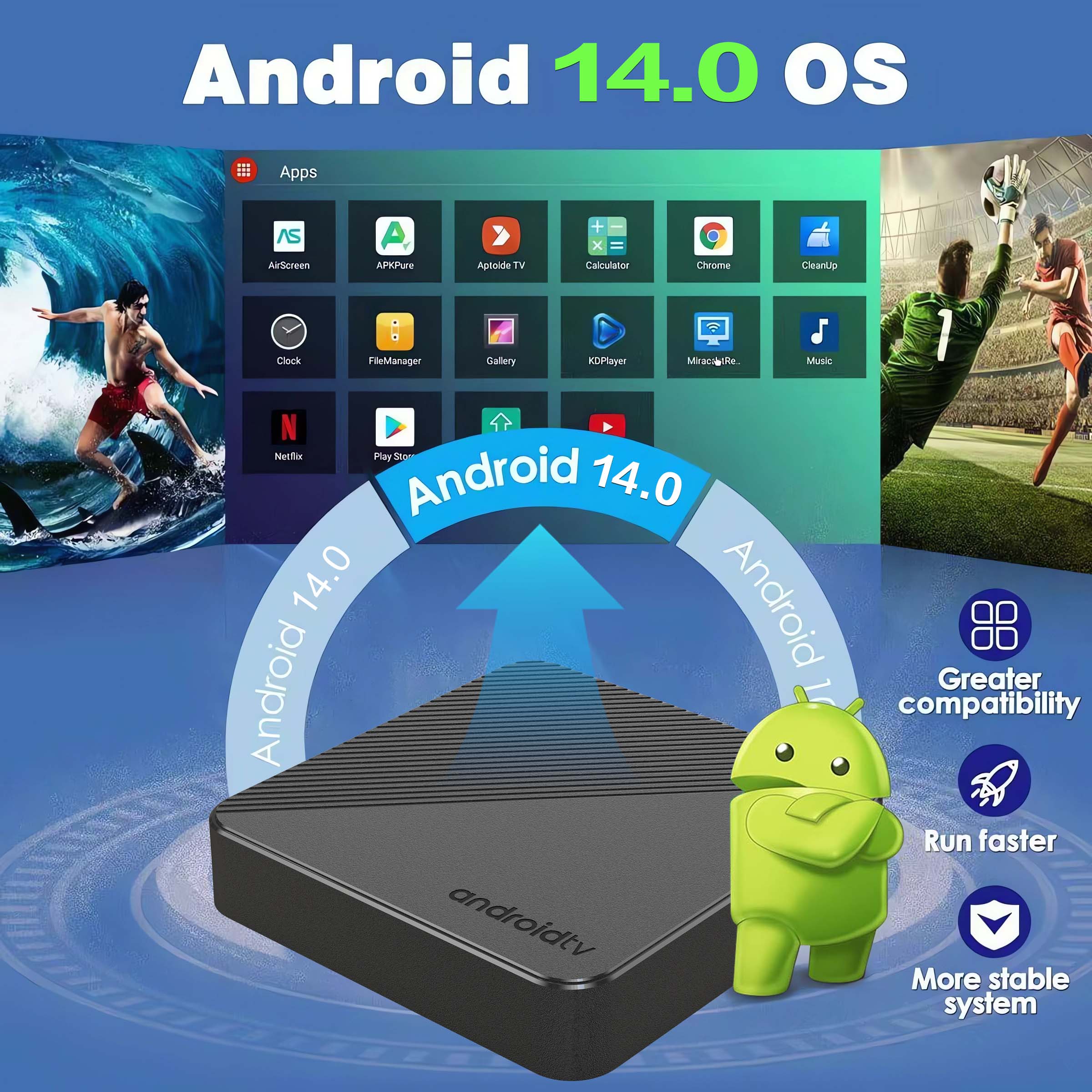 Android14 TV Box Smart Home Th - đánh giá và giá Home Cinema Media Player