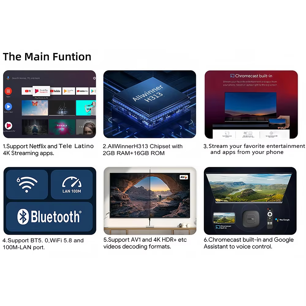 Android16 Smart Home Theater T - đánh giá và giá Home Cinema Media Player