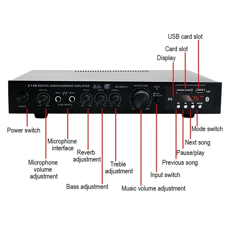 AV-369BT Bluetooth 5.1 Sound S - đánh giá và giá Home Cinema Speaker System
